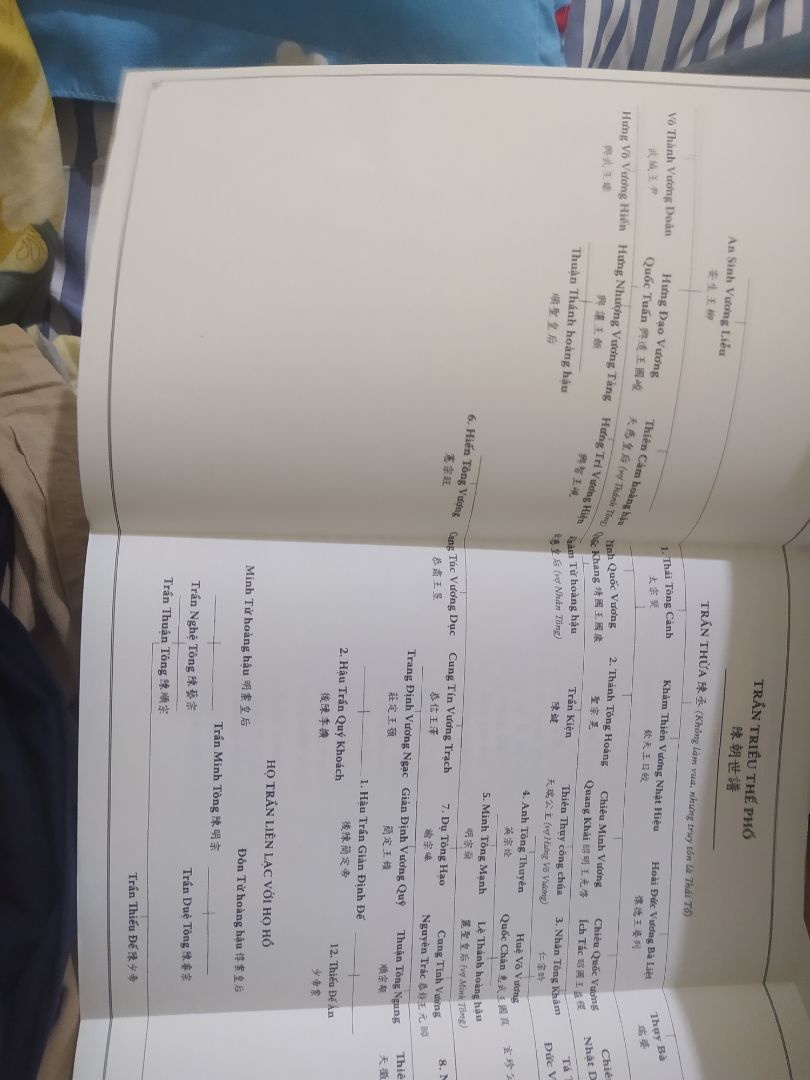 Rất hay và đáng đọc để học và kết nối các sự kiện lịch sử nước ta. Sách trình bày rõ ràng, mạch lạc, logic và có tóm tắt các sự kiện lịch sử để dễ dàng tra cứu sau này. Ngoài ra, tác giả cũng trình bày sơ lược về các triều đại TQ để độc giả hình dung và có cái nhìn tổng quát vấn đề. Rất highly recommend mn mua đọc.