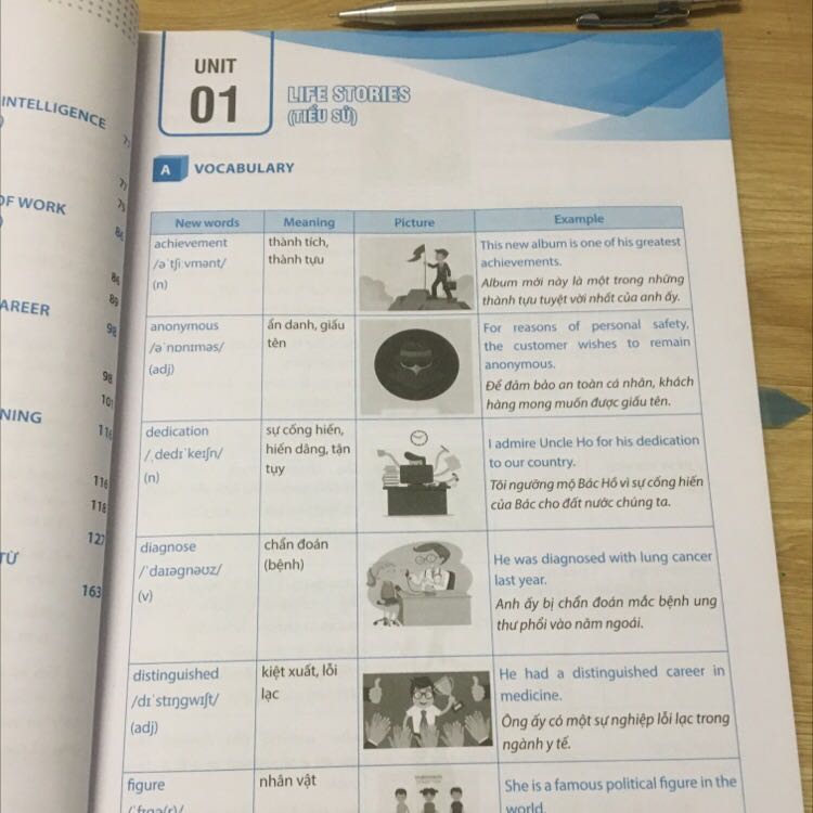Mk đã mua quyển này đc 1 thời gian sách trình bày khá đẹp mắt từ vựng dễ nhìn để học sát vs sách giáo khoa trên lớp mk thấy rất ổn mn nên mua học nếu mất gốc ngữ pháp 12🥰