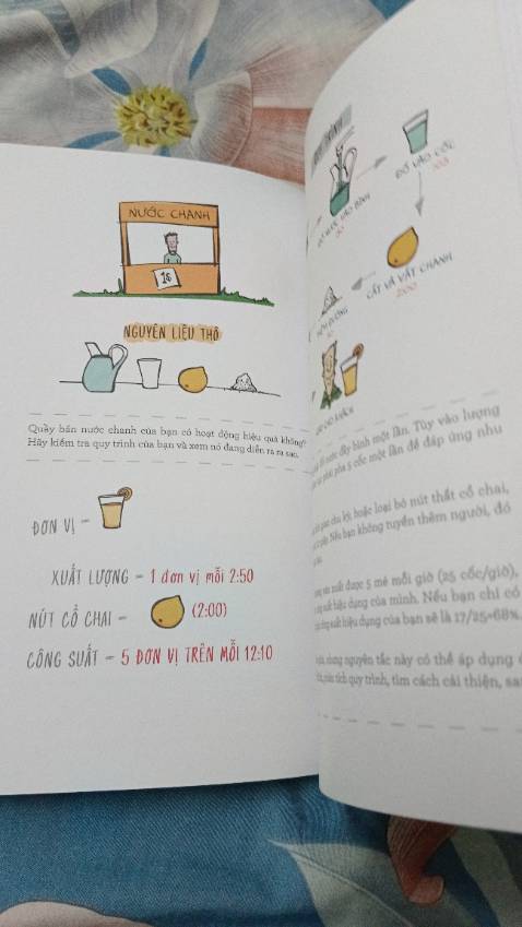 Giao hàng nhanh, đóng gói cẩn thận, sách đẹp cực, nhiều hình ảnh sống động, làm việc đọc trở nên thú vị và dễ hiểu, dễ nhớ hơn. Giá lại mềm, nên mình rất hài lòng, và sẽ tiếp tục ủng hộ shop