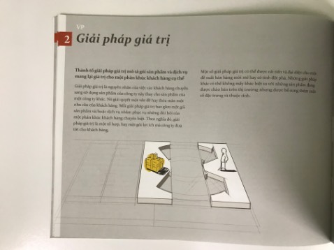 Mình mua sách lúc 8/2/2026 ấn bản này xuất bản năm 2025 (tái bản lần thứ 12). Một cuốn sách tái bản 12 lần là chứng tỏ được đọc giả đón nhận. 

Đã đọc 60 trang, quá ok, thật chiến, không khô khang. 

Hy vọng là sẽ tìm được ý tưởng kinh doanh khi đọc xong. ^^