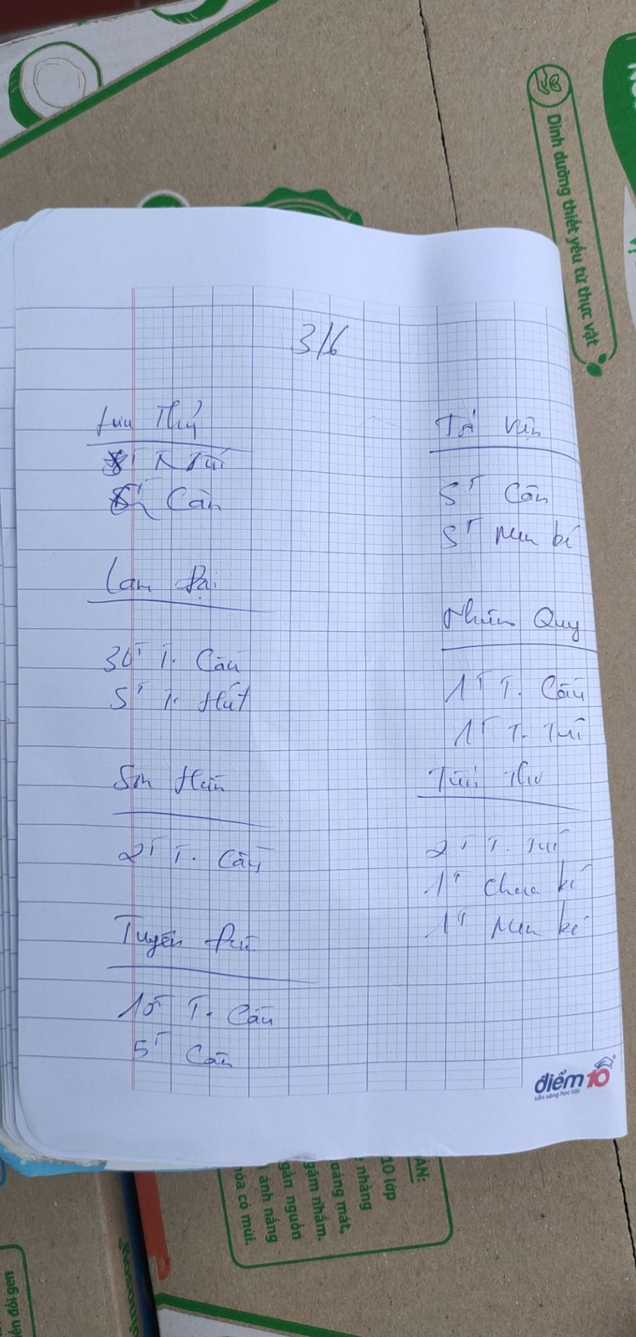 chất lượng sản phẩm tốt. giao hàng nhanh. tiki sắp cắt now nên buồn