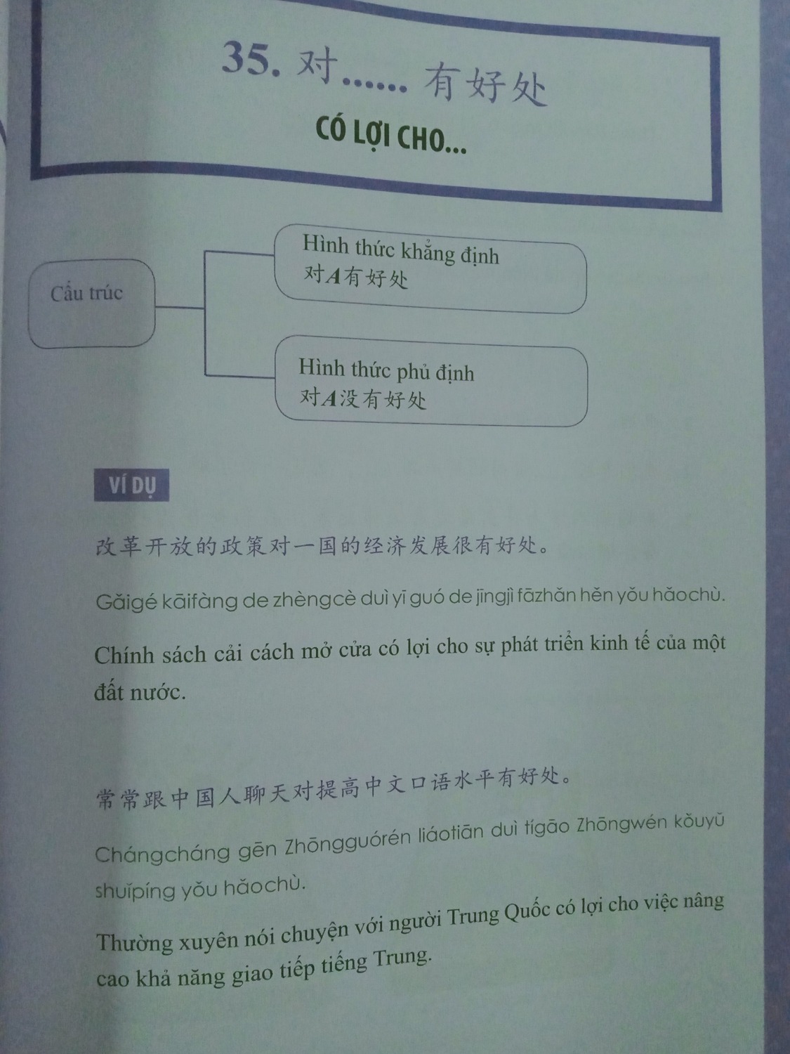 Sách có pinyin nên phù hợp với những người học sơ cấp như mình. Có điều mục lục không có pinyin nên hơi bất tiện một chút.