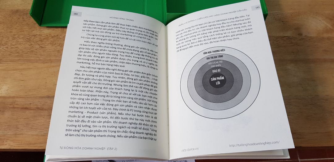 Hình thức đóng gói cẩn thận. Sách để trong hộp rất sang. Giá sách hơi cao. Hy vọng nội dung sách sẽ hay và thực tế.