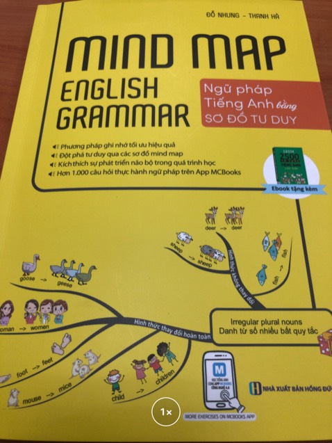 Sách in đẹp, rõ nét. Nội dung chi tiết, rõ ràng, dễ hiểu. Kèm ebook từ vựng và bài tập. Phù hợp cho người tự học.