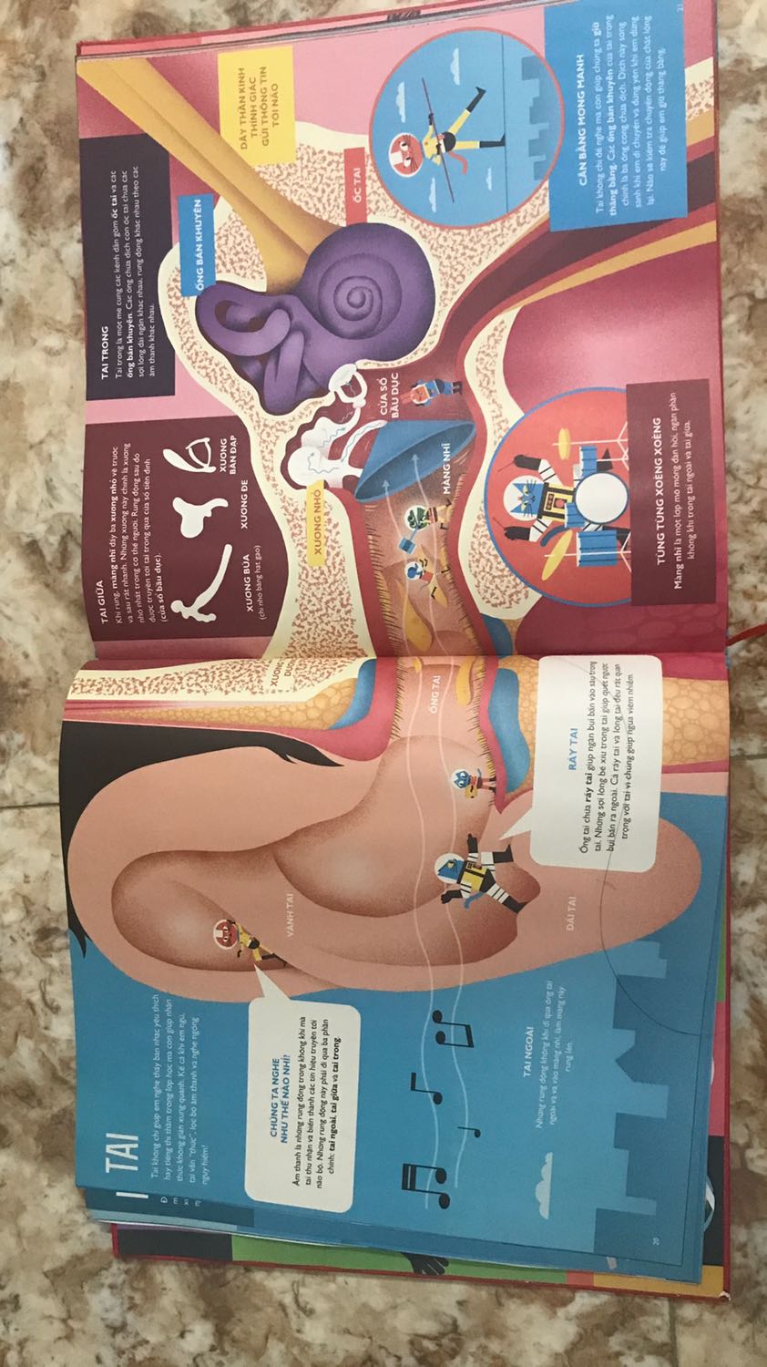 Sách hay, hình ảnh đẹp. Nội dung dễ hiểu cho các bé.