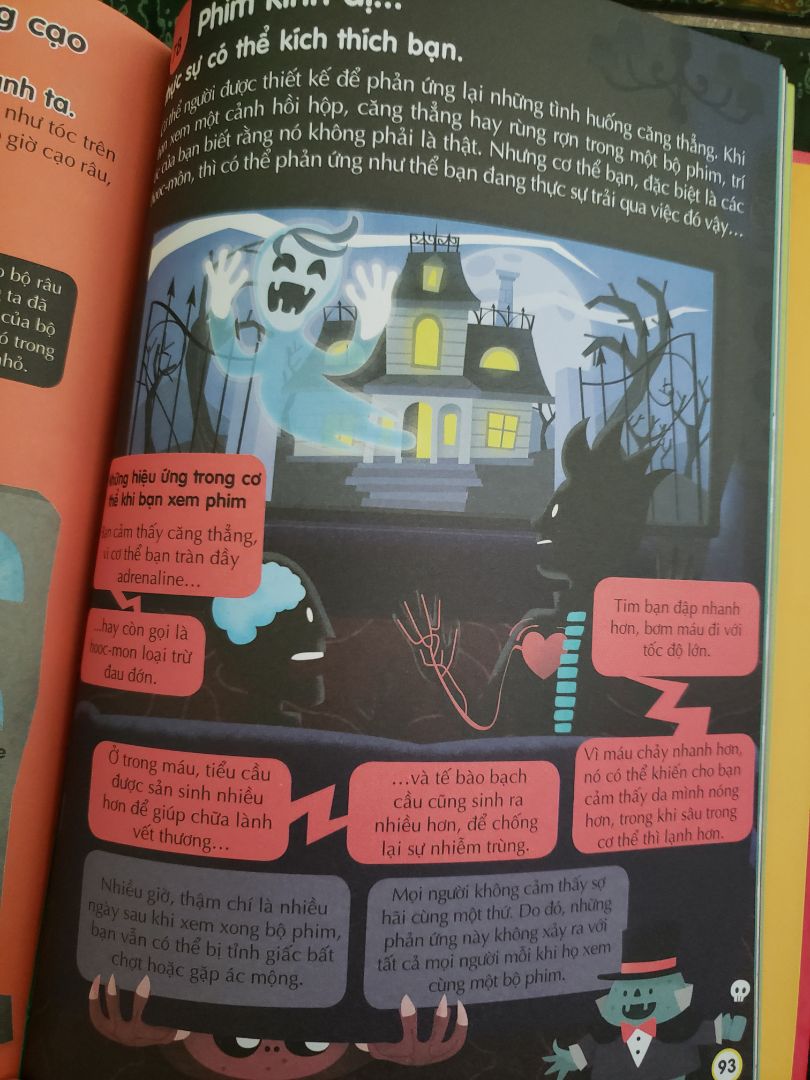 đóng gói sách ok, giao hàng nhanh
nội dung sách thiết kế đẹp, sách màu
nội dung sách có những điều mà chưa chắc người lớn đã biết.