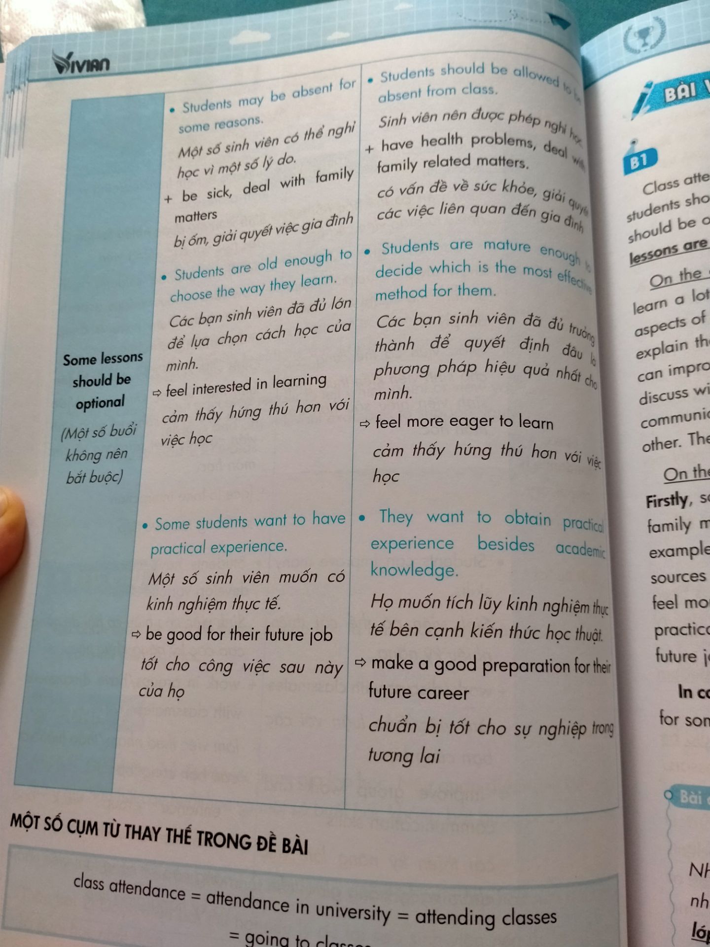 sách rất hay, hướng dẫn chi tiết.  rất phù hợp với những người đang bắt đầu, muốn xây dựng nền tảng cấu trúc, từ vựng, cách diễn đạt trong bài viết. Về hình thức sách được thiết kế, bố trí đẹp, dễ hiểu và thu hút,. tạo cảm giác thích thú, thoải mái khi học. Nội dung luôn rất hữu ích. Mong mình và các bạn sẽ cùng học tập chăm chỉ với sách, cùng kiên trì trong sự yêu thích với Tiếng Anh, và cùng cố gắng 😉💛