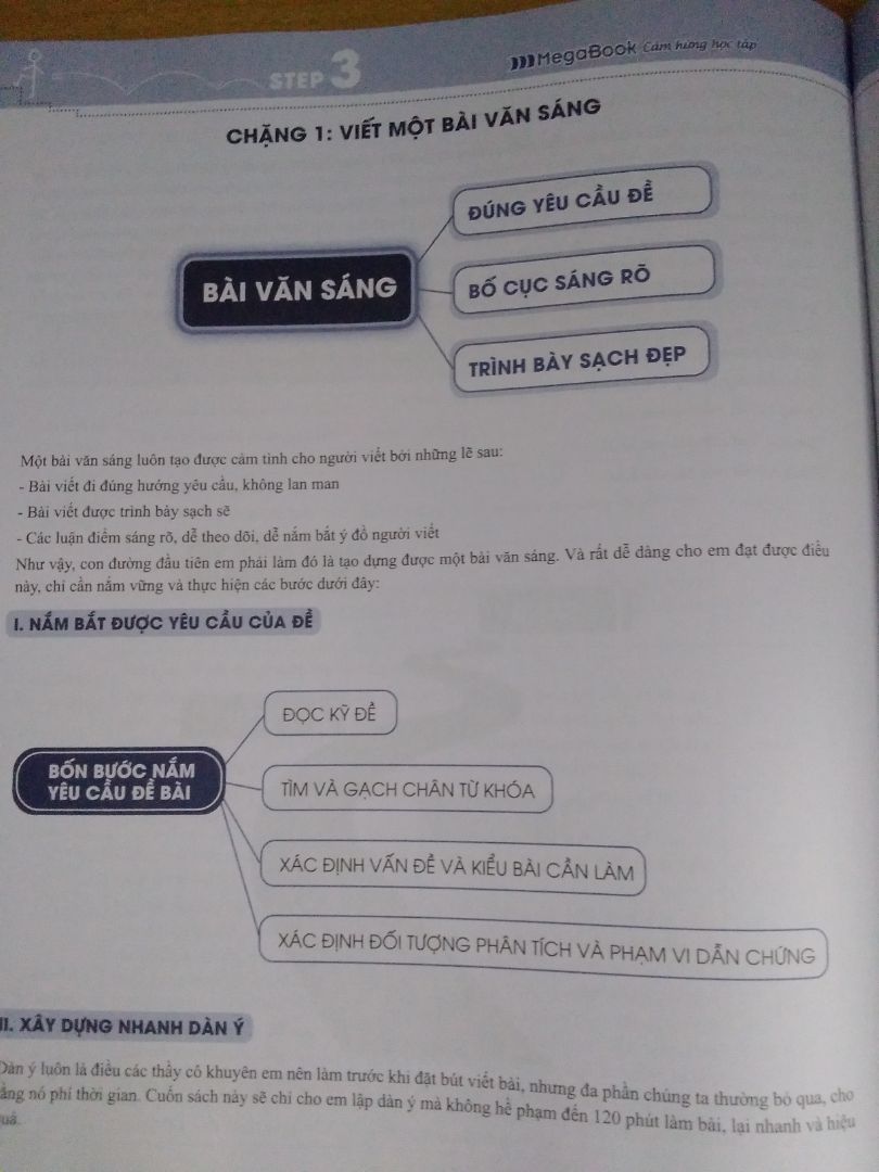 Sách dày, to, đẹp, nội dung hay, ngắn gọn nhưng đầy đủ, có sơ đồ tư duy để các bạn dễ học, nội dung tập trung vào trọng tâm. Bạn nào có mục tiêu điểm cao văn ở trên lớp hoặc thi thptqg nều nên mua quyển này