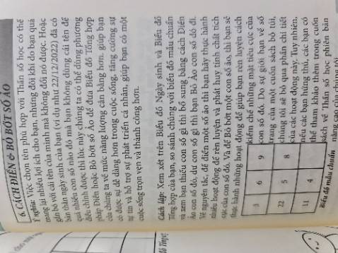 Khổ sách to hơn lòng bàn tay chút, dễ mang đi để chiêm nghiệm cho người đang nghiên cứu, tìm hiểu thần số như mình. Mỗi chương có bài tập để thực hành rất hay. 
Các kiến thức bao quát, kèm minh họa dễ thương.
Mình thấy cuốn này đầy đủ kiến thức số học nhất trong các cuốn thần số học mình từng học, lại trình bày kiểu thực dụng, ứng dụng được luôn