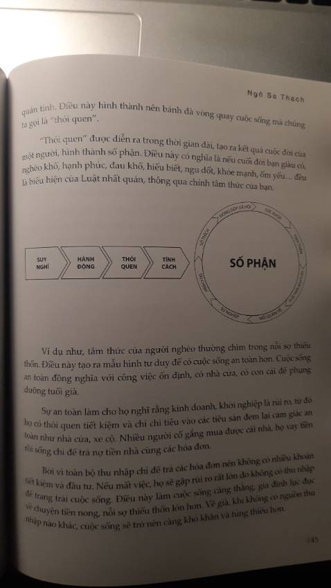 Bộ sách khám phá tư những điều bạn chưa biết. ẩn sâu trong bạn.