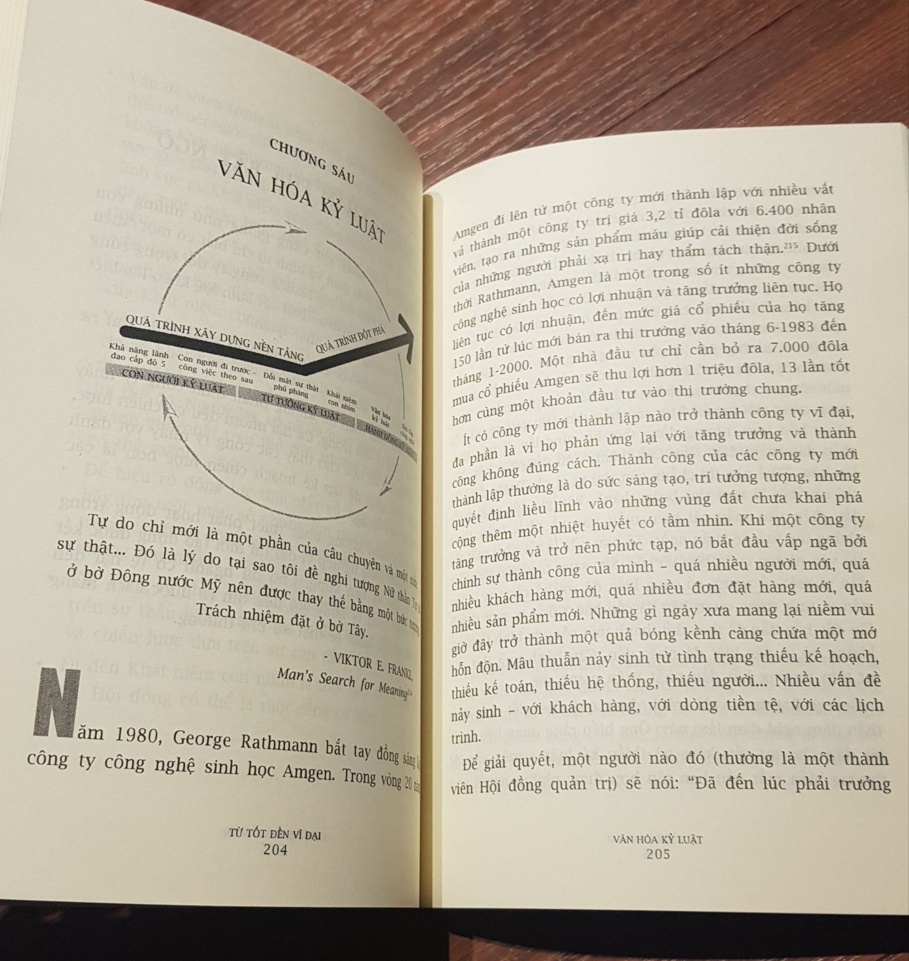 Không còn nghi ngờ gì nữa, đây là một trong những cuốn sách kinh tế đáng đọc nhất, một công trình nghiên cứu kỳ công của tác giả và cộng sự. 
Sách đẹp, giấy trắng mịn, tuy nhiên font chữ chưa được đẹp lắm nên đọc không được thích mắt.