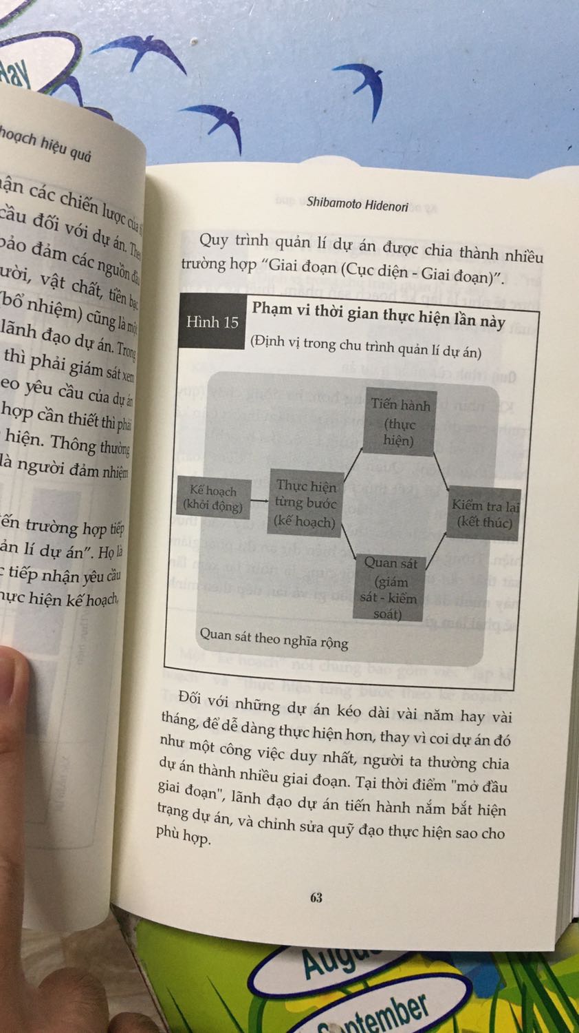 Sách lành lặn, đóng gói cẩn thận.  Tác giả vẫn logic và cụ thể như ngày nào, sách ko dành cho những người hời hợt, mờ hồ hay chỉ đọc cho vui, vì để hiểu và sài dc 1 phần của những gì tg dạy buộc phải dùng nhai đi nhai lại và thực hành rất là nhiều mới đem lại kết quả như mong muốn. *Nhấn mạnh* :sách của shibamoto hidenori là để sài, đừng chỉ đọc