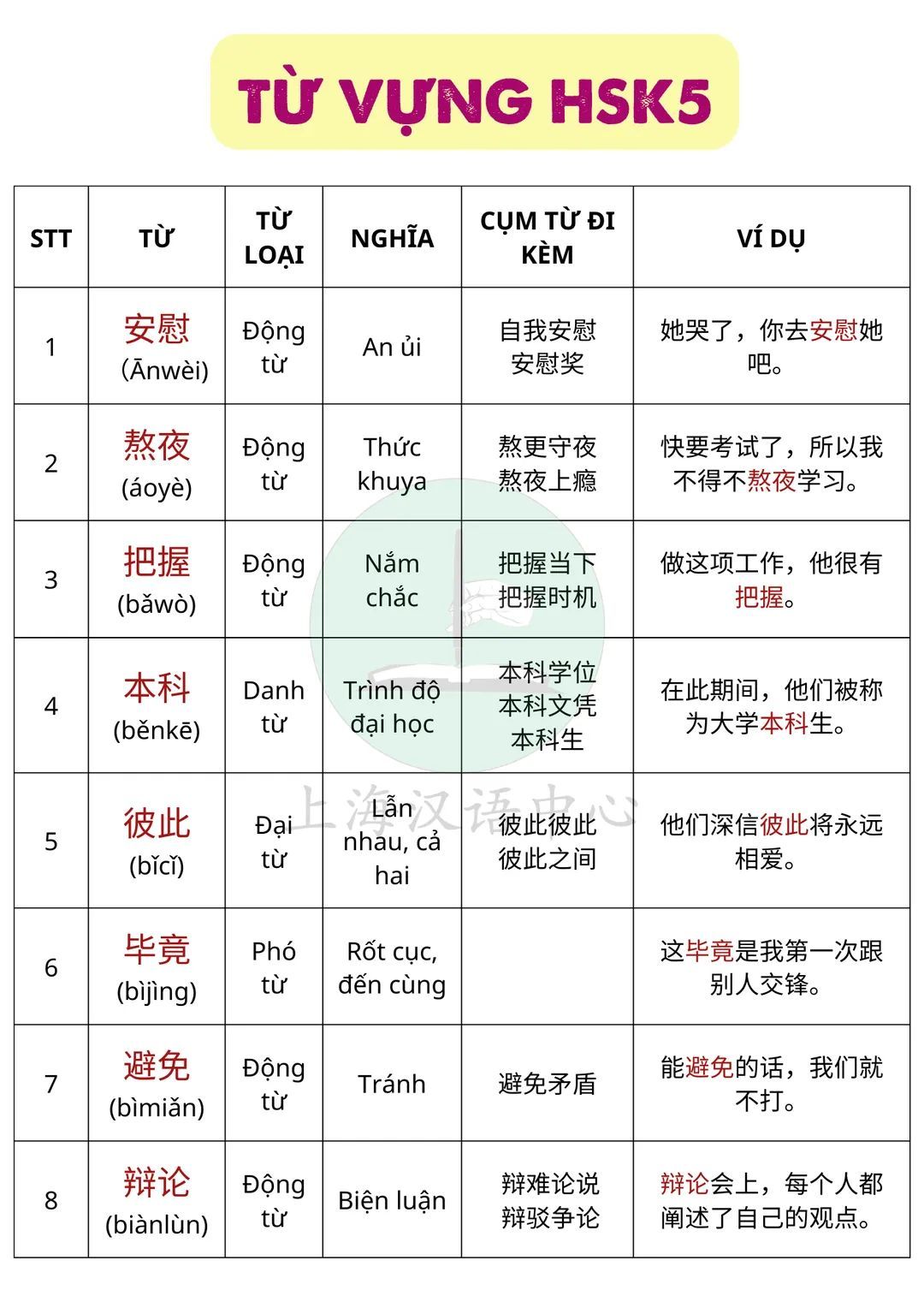 Shop giao đúng và đủ số sản phẩm mình đã đặt. Sản phẩm mới 100% còn nguyên seal, mình mua được với giá khá vừa túi. Hy vọng bên vận chuyển đửng quăng hàng nữa là ok