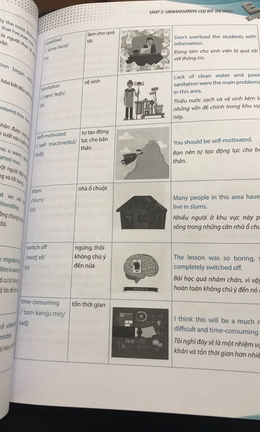 Sách rất đẹp và cách trình bày dễ học. Phần từ vựng có ảnh dễ nhớ. Có nhiều bài học hữu ích và bài tập theo sát bài. Có cả phần đáp án sau sách. 
Mình rất thích cuốn sách này. Mình mua được giá rẻ nữa nếu mua nhà sách không thể có giá này. Giao hàng nhanh đóng gói chắc chắn
Tuyệt