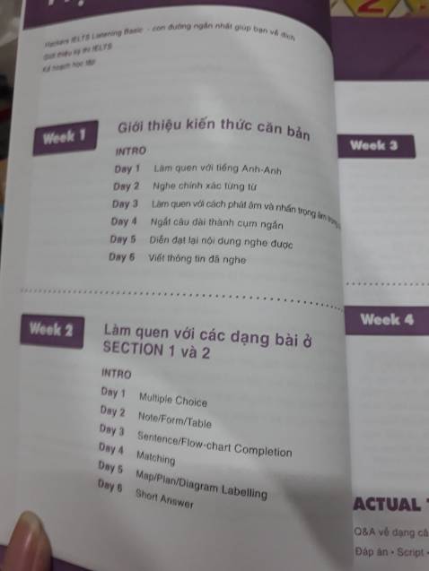 Chất lg giấy tốt,nội dung trên cả tuyệt vời,giao hàng nhanh,đóng gói cẩn thận.Mười điểm không có nhưng!💯💯