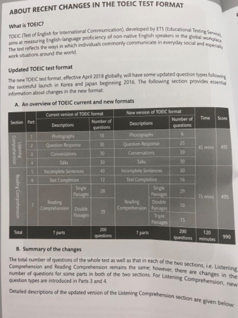 Chất lượng giấy tốt, kèm CD, đóng gói ok và giao hàng nhanh. Có 10 đề để luyện thi.