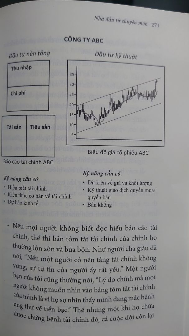 Quyển sách này có vẻ hay hơn quyển 1 ,2 vì có nhiều vấn đề chuyên môn về tài chính nhưng thực ra người đọc phải tìm hiểu thêm tài liệu, ví dụ phân tích báo cáo tài chính là một môn học tốn cả học kỹ để hiểu kế toán và ptbctc thì trong điều kiện cho phép tác giả chỉ gói gọn trong một chương. Ngoài ra, bộ phận dịch có vẻ không chuyên mảng tài chính khi dịch sát nghĩa thuật ngữ long/short và giải thích khiến người đọc có thể bị rối.
