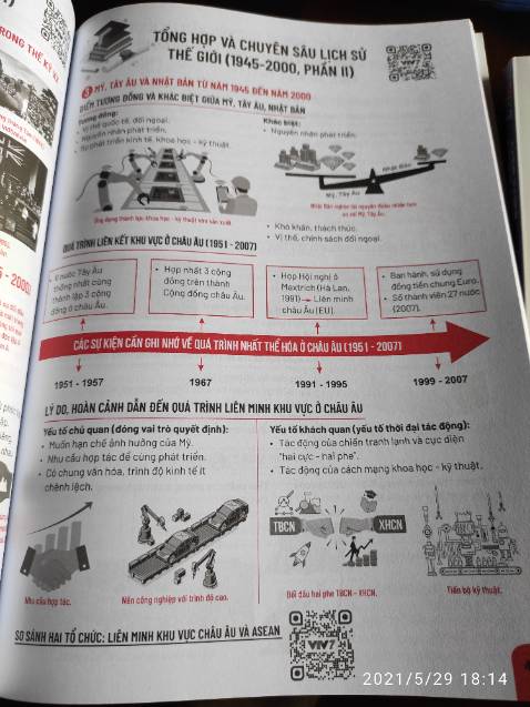 Sách in đẹp, chất lượng. Nội dung trình bày mạch lạc và khoa học. Tin tưởng đây sẽ là tài liệu ôn tập tốt, tạo hứng thú học tập. Phần mã QR sẽ giúp truy cập nhanh tới video để học thêm thú vị.