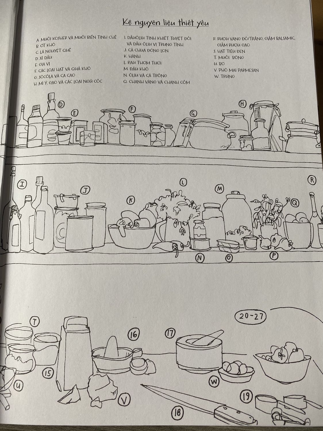 Sách dày, in đẹp, nội dung phong phú, giao hàng nhanh, bọc kỹ và được tặng vài card cứng đẹp lắm á Sách dày, in đẹp, nội dung phong phú, giao hàng nhanh, bọc kỹ và được tặng vài card cứng đẹp lắm á