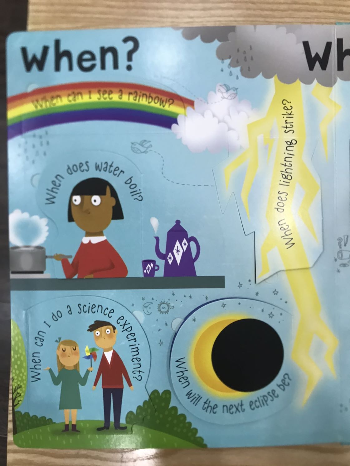 Sách thú vị với trẻ con vì có thể lật và khám phá các nội dung bên trong. Sách khổ to. Nội dung chất lượng. Có cả những thứ mà giờ bố mẹ đọc cũng mới đc biết thêm.