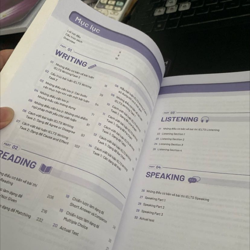 Sách đẹp, được bao kiếng sẵn. Đóng gói kỹ càng. Giao nhanh. Nội dung mình chưa coi kỹ nhưng chia ra học trong 30 ngày.