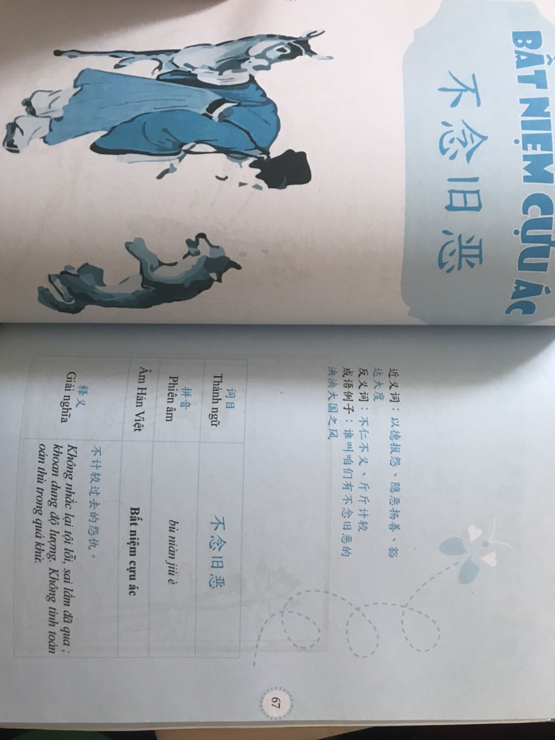 Sách khá ít nội dung, giải thích ngắn gọn quá.