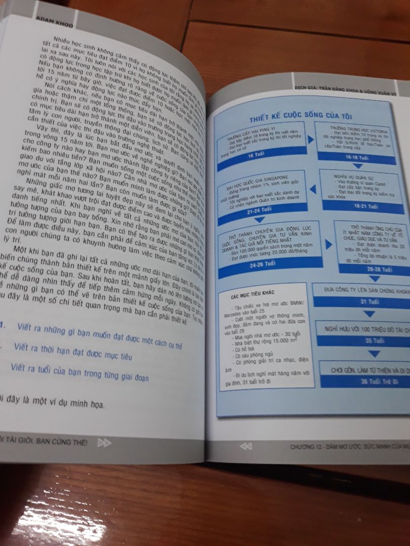 Tiki giao hàng khá nhanh. Mình mua quyển Tôi tài giỏi bạn cũng thế và cuốn Bước chậm lại giữa thế gian vội vã thì thấy cả 2 đều hay. Cuốn này thì có ưu điểm hơn là vì là sách kĩ năng nên có màu và hình ảnh rất bắt mắt, tạo cảm hứng khi đọc. Với lại giấy tốt, mực in không bị nhòe, rất đẹp và màu sắc. Nội dung hay, có nhiều phương pháp học rất hay và nổi tiếng . Mình thấy nó khá dễ áp dụng, hướng dẫn rất chi tiết???. Mình trừ 1 sao vì khi giao đến đóng gói bên trong hơi sơ sài một chút, seal bị rách. Nói chung là ổn.
