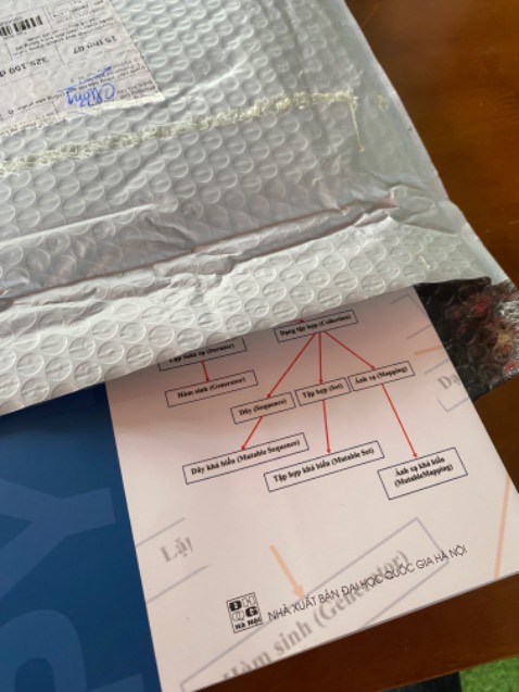 Sách nhìn bên ngoài thì đẹp. Có đóng gói bên ngoài, sách bên trong không bao bọc.