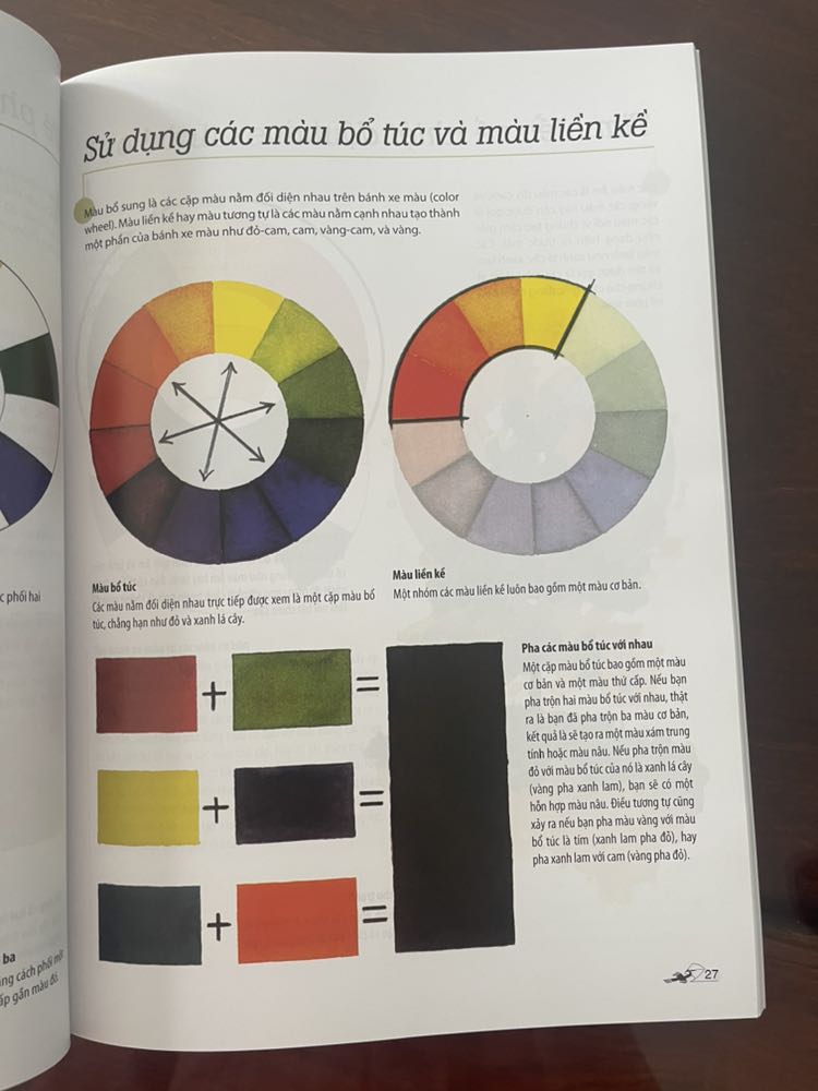 Sách đẹp, nội dung tương đối chi tiết và dễ độc dễ hiểu, giao hàng nhanh.