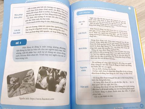 Sách viết rất chi tiết, theo chương trình sách giáo khoa. Bổ trợ rất tốt cho việc dạy và học trên lớp của mình.