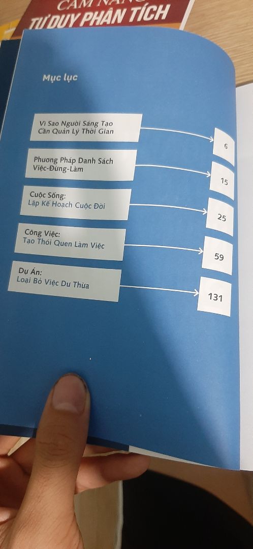 Sách đọc thêm thì được sẽ cho một ích kinh nghiệm. Dành cho bn nào nhiều thời gian nhàn hạ