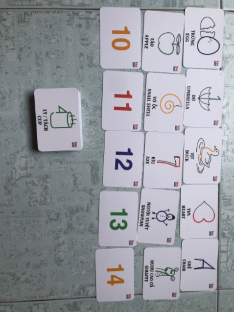 Thẻ học nhanh, giúp mình chuyển hoá con số thành hình ảnh nhẹ nhàng, dễ dàng, phản xạ cực nhanh. Cảm ơn Tâm Trí Lực ❤️ Sẽ mua nhiều lần hơn nữa. Mến chúc Tâm Trí Lực ngày càng phát triển mạnh mẽ!