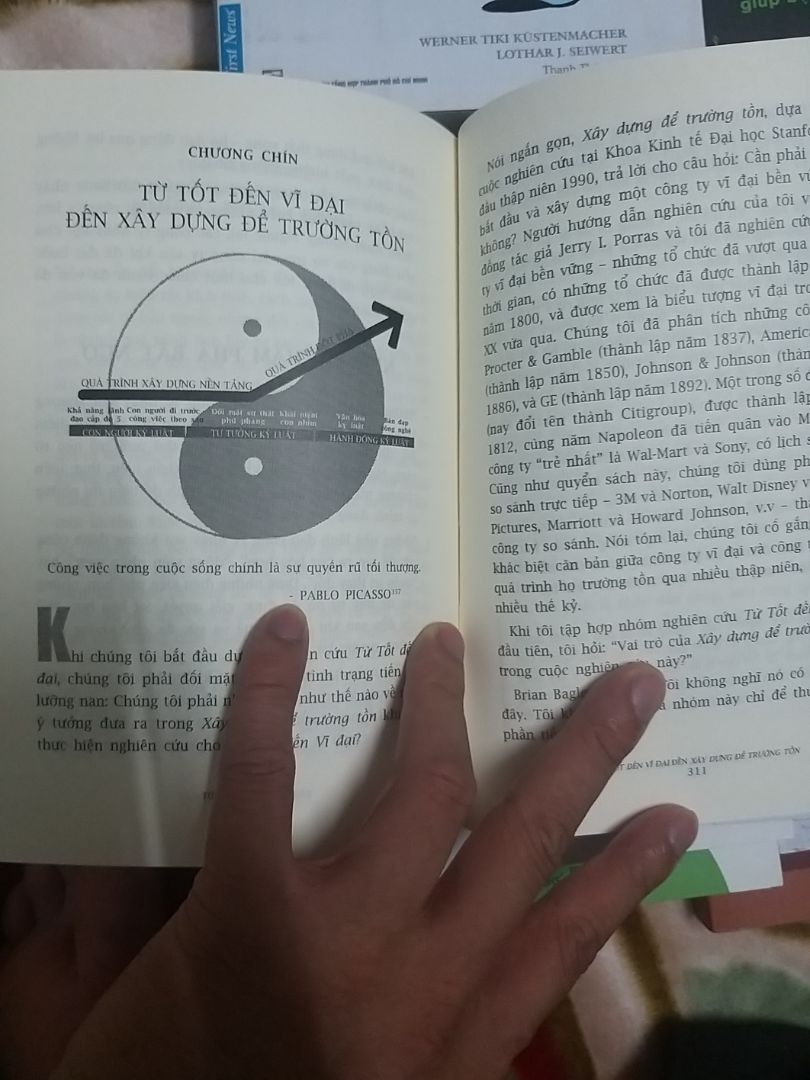 1 tượng đài trong số các tác phẩm về kinh doanh.Tác phẩm là kì công của nhóm nghiêm cứu khi lục lọi hết mọi doanh nghiệp từ báo chí,đội ngũ quản trị,các hồ sơ báo cái tài chinh,văn bản lưu hành nội bộ.Nhóm nghiên cứ đã chỉ ra các cách thức mà các cty lớn mạnh trở nên vĩ đại.Từ hơn 100 cty với phương pháp loại bỏ bằng các tiêu chuẩn để lại 19 rồi 1 cty vĩ đại.Đây là cuốn sách dành cho mọi doanh nghiệp