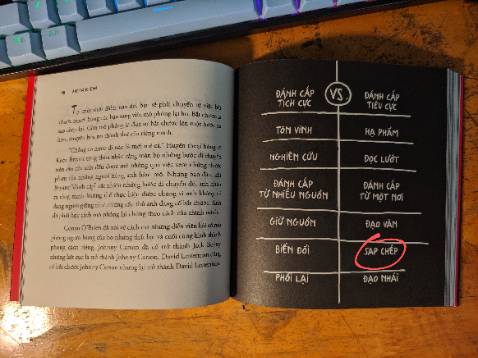 Sách cỡ bàn tay, mình chỉ đọc trong vòng 1h nhưng mình sẽ đọc lại, dễ dàng mang theo như một quyển sổ. Nhưng có chỗ sai chính tả. Nửa phần đầu rất hay, nội dung các chương sau không mới lạ lắm. Đối với mình các chương đầu rất có giá trị.
