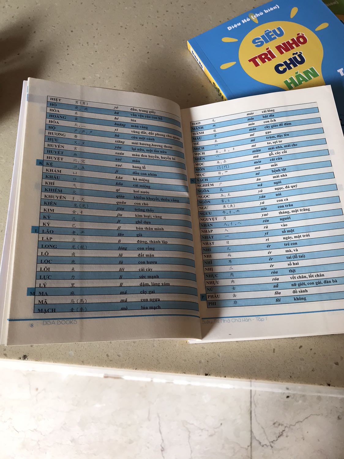 Tiki giao hàng nhanh, đóng gói cẩn thận. Bộ sách rất dễ tự học vì trình bày rõ, đẹp, logic, có DVD đi kèm bảng hướng dẫn cẩn thận. Không phải vì để được tặng voucher giảm giá 15% mà mình khen ngợi mà thật sự bộ sách rất có ich cho mình và cung cach phục vụ của shop rất có văn hoá, dễ thương