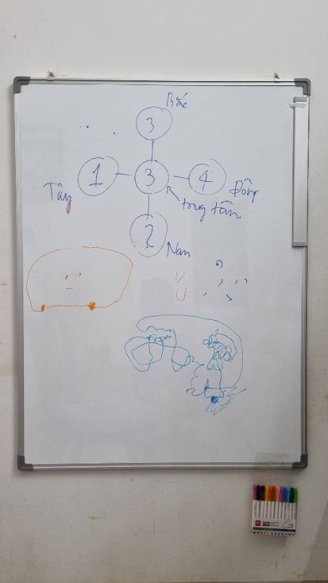 Bảng chắc chắn, chi tiết tốt, viết dễ lau dễ, lắp dễ, đóng gói vận chuyển cẩn thận.