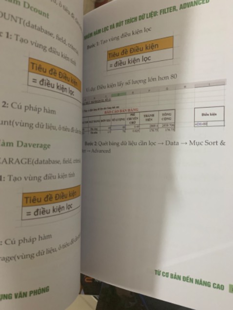 Sách đẹp,đóng gói cẩn thận