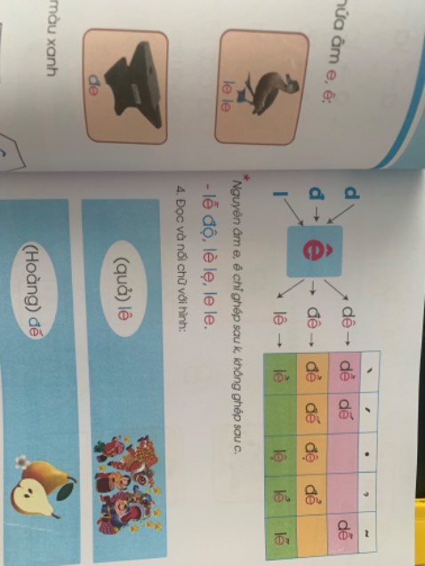 Sách đẹp, màu sắc bắt mắt, nội dung rõ ràng, khoa học, 1 bộ sách tốt Sách đẹp, màu sắc bắt mắt, nội dung rõ ràng, khoa học, 1 bộ sách tốt