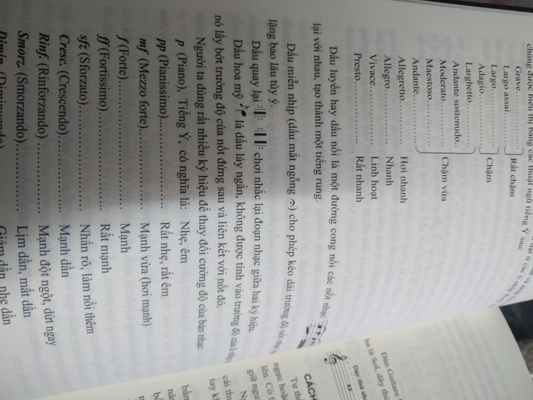 cuốn này là cuốn sách đáng mua nhất, nội dung chi tiết, rất bổ ích. Phù hợp với những người học guitar classic. Còn những cuốn 30 ngày tự học guitar, 45 ngày biết đệm đàn hầu hết nội dung rất nghèo nàn, chỉ phí tiền mua và thời gian học.
Có điều tiki gói hàng không chuyên nghiệp. Thiếu chống shock, vỏ hộp thì nhàu nát.