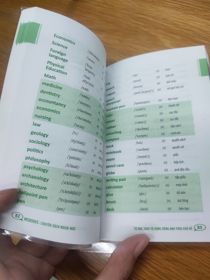 sách nhẹ, nhỏ xinh, bookcare vừa vặn. ngoài phần từ vựng còn có bài tập thực hành. có điều mình tải app về nhưng không tải được ebook, chỉ có audio luyện nghe, và giọng đọc nghe cũng không ưng lắm. với giá sale 26k thì rất tốt, còn giá gốc 65k thì với mình không ok lắm.