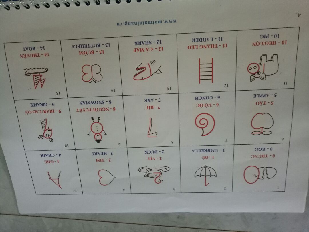 trong sách  không có  hướng  dẫn  cụ thể  sử  dụng như  thế  nào  để hiệu quả  nhất  chỉ  biết  vẽ  bằng  tay trái  và  tay phải  thui