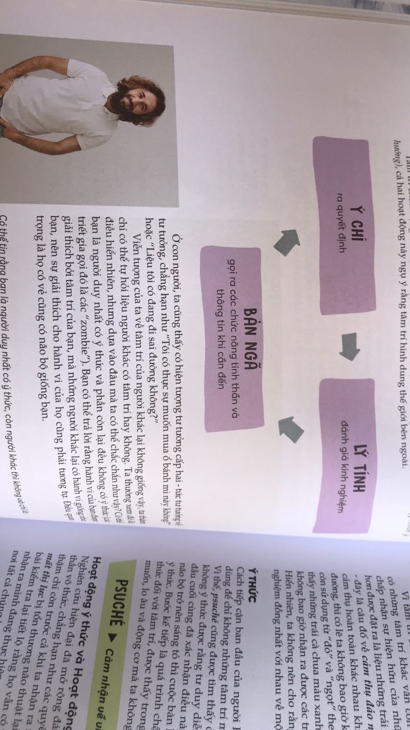 Chất lượng giấy đẹp, nội dung đối với mình thì hấp dẫn, còn không biết đối với mọi người thì thế nào. Chất lượng giấy đẹp, nội dung đối với mình thì hấp dẫn, còn không biết đối với mọi người thì thế nào.