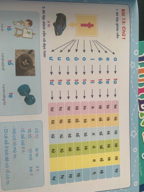 Sách đẹp, màu sắc bắt mắt, nội dung rõ ràng, khoa học, 1 bộ sách tốt Sách đẹp, màu sắc bắt mắt, nội dung rõ ràng, khoa học, 1 bộ sách tốt