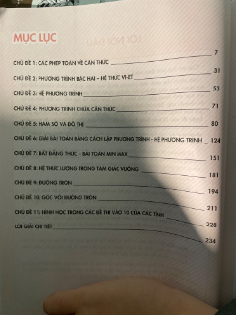 Giao hàng nhanh, thích hợp để ôn thi tuyển sinh