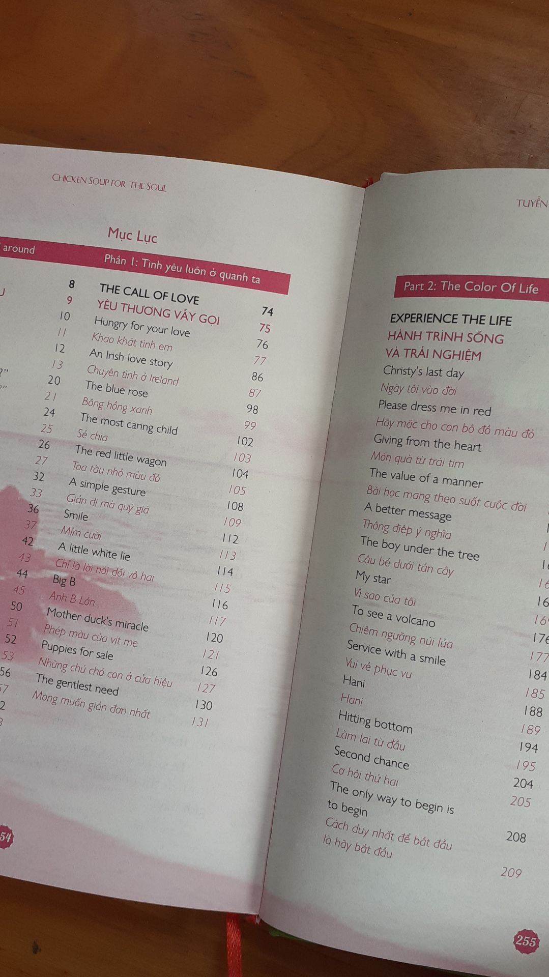 Cách đây vài năm, mình có mua cuốn này tại nhà sách nhưng đã làm mất nó. Vài tháng trước, mình tự học tiếng Anh ở nên nhớ đến quyển sách này và đặt mua trên Tiki. Nội dung thì không bàn cãi, hay và đáng suy ngẫm.