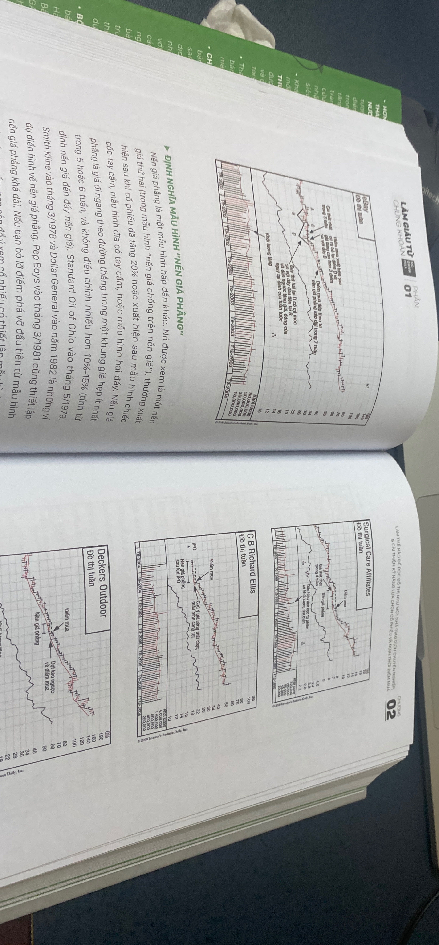 Đã nhận được
Giao hàng nhanh - bọc kỹ 
Bìa cứng in đẹp