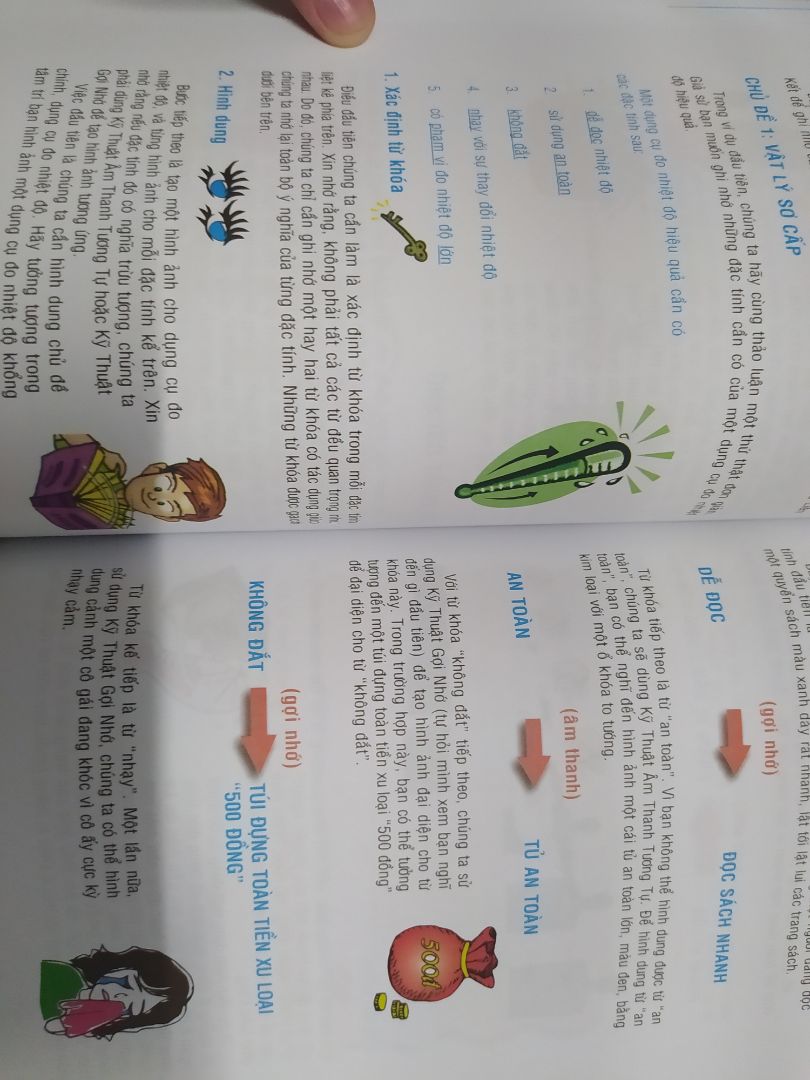 Sản phẩm đóng gói cẩn thận, sách chất lượng cao,nội dung sắp xếp logic.Nói chung mn nên mua đọc bởi tác giả đều lấy những câu chuyện thực tế mà viết sách nên khi đọc tạo cảm giác gần gũi và thực tế.