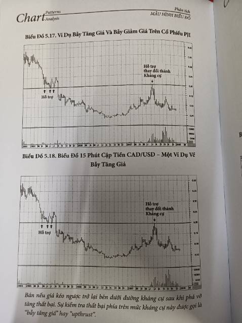 Sách hay nhưng có nhiều trang bị lỗi, mua 350k nhưng bị lỗi nhiều thế này.