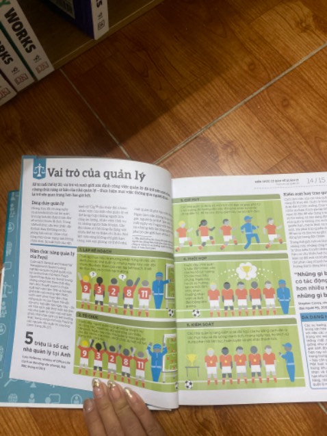 Kiến thức bổ ích lắm luôn,nó giúp mình nâng cao phương pháp quản lý phù hợp cho công việc và con người.suy ra mình sẽ chọn được cách suy nghĩ tốt nhất cho việc quản trị và thông thái