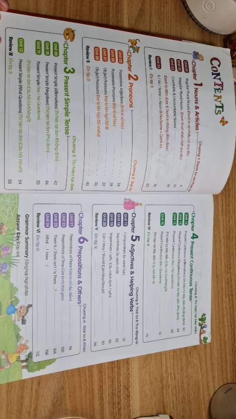 Sách in ấn trên giấy A4, to , chữ rõ ràng, inmàu nên đẹp và bắt mắt,gồm 6 chủ đề, chia ra 24 unit. Sách có hướng dẫn diễn giải phía sau. 
Mình thấy sách khá bổ ích cho con.Tuy nhiên, ở tuổi này, các con chưa tự học đc, bố mẹ cần học cùng con thì hiệu quả sẽ tốt hơn